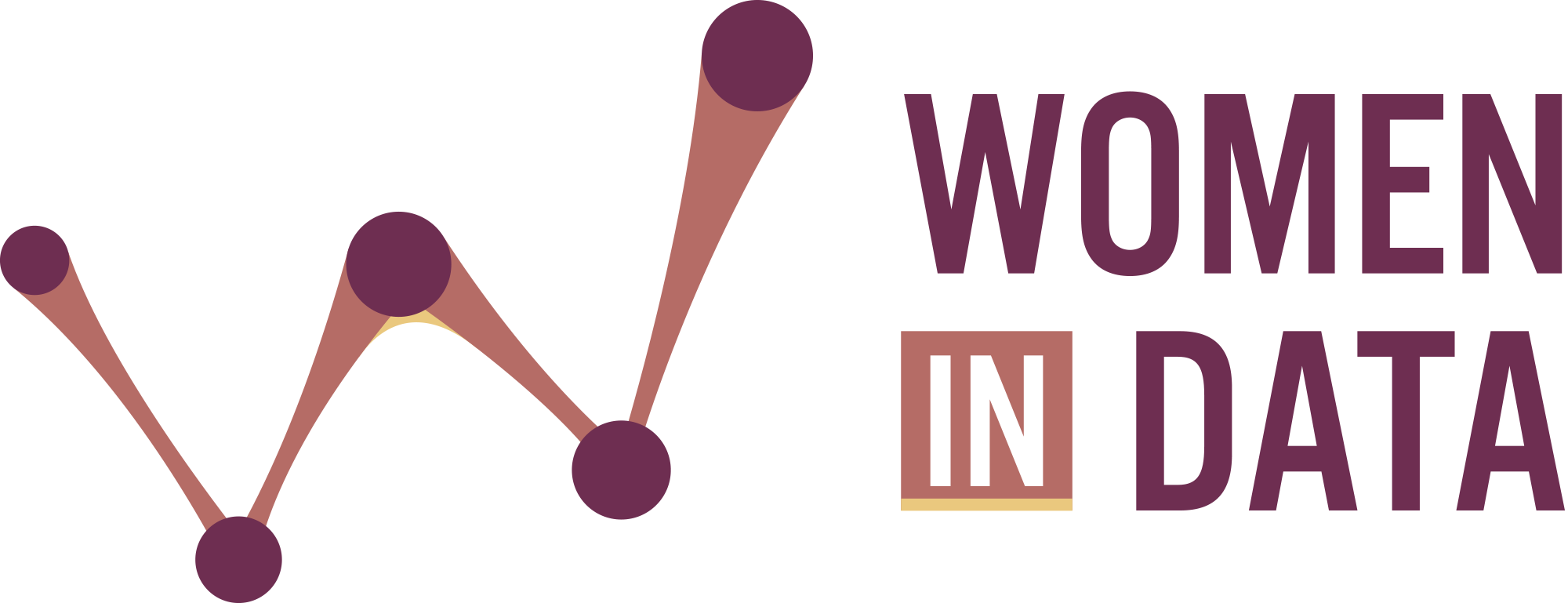 Women in Data Logo